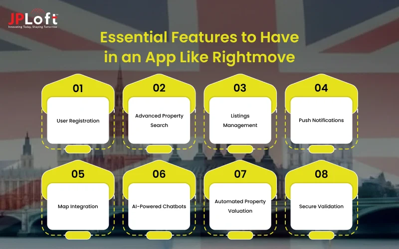 Essential Features to Have in an App Like Rightmove